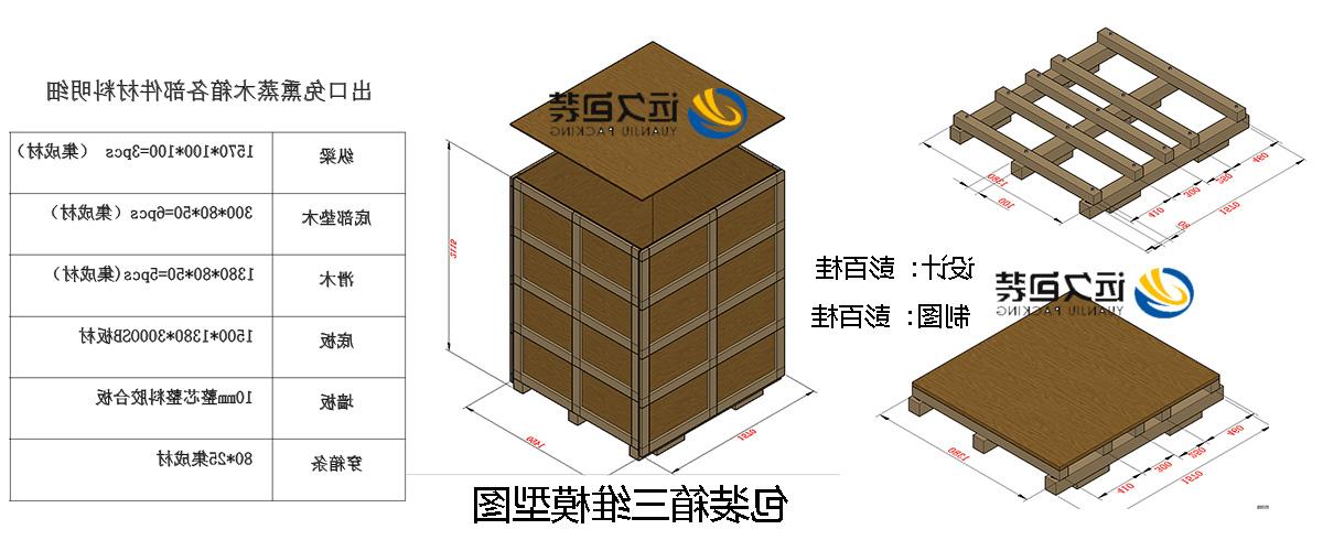 <a href='http://ftdw.skyupiradio.com'>买球平台</a>的设计需要考虑流通环境和经济性